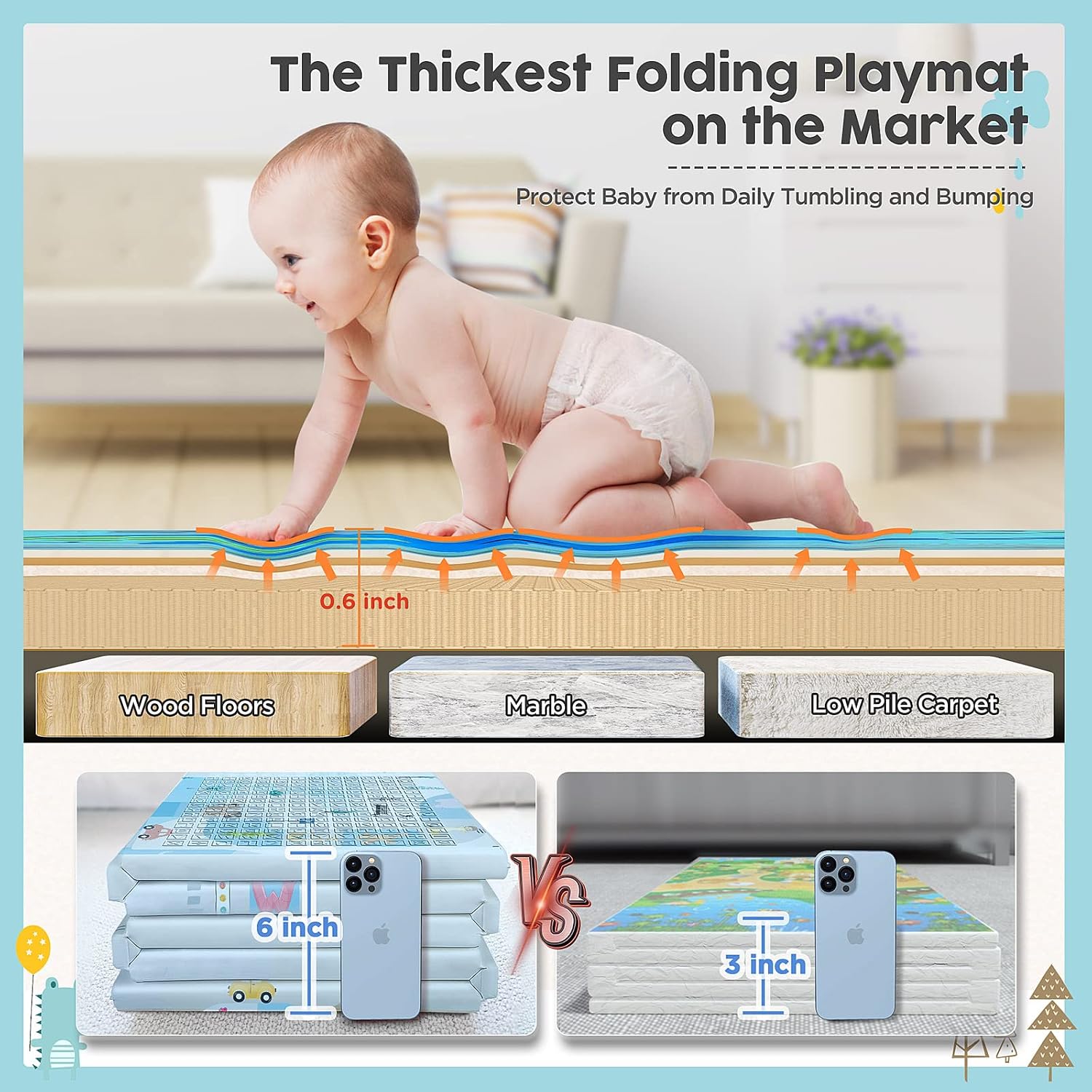 Gimars XL 0.6 inch Thicker Reversible Foldable Baby Play Mat, Waterproof Foam Floor Baby Crawling Mat, Portable Baby Playmat for Infants, Toddler, Kids, Indoor Outdoor Use (79 x71x0.6 inch)