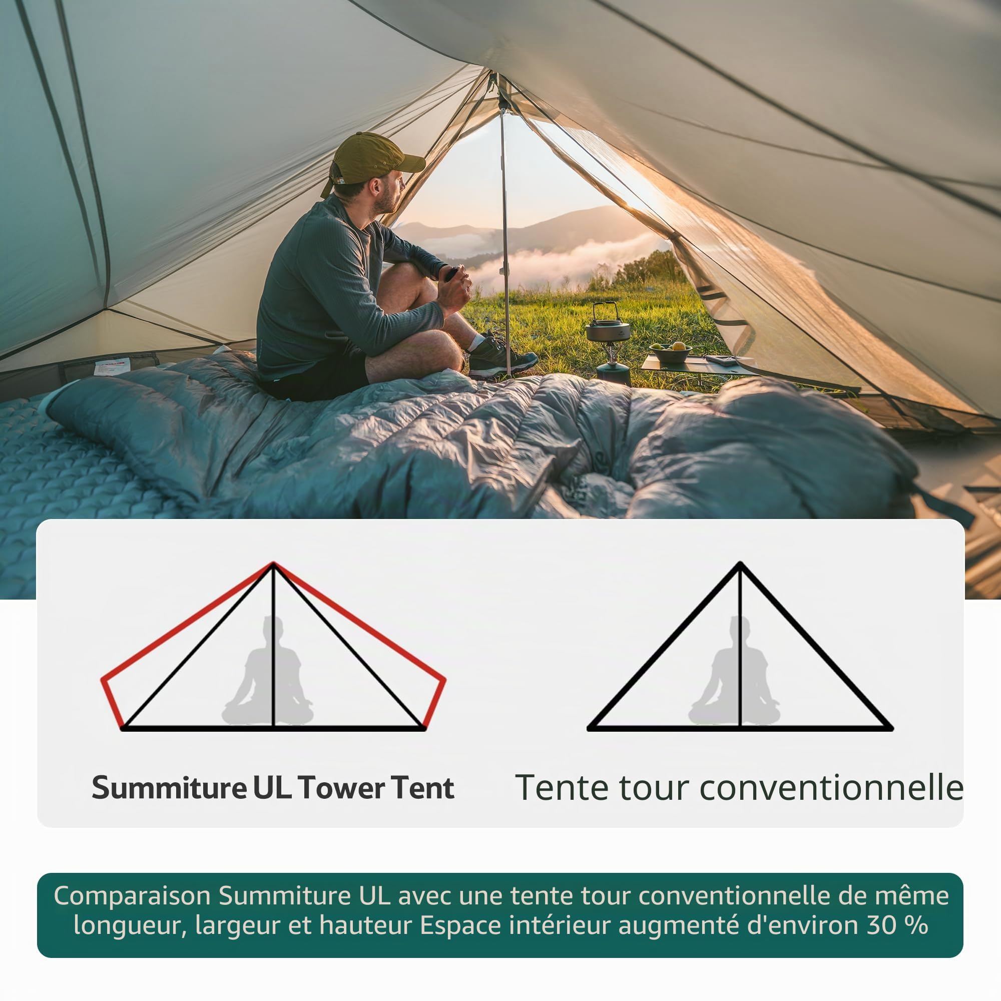 Naturehike Tente Summiture UL Tente de Randonnée Ultralégère pour 2 Personnes 3 Saisons Résistante au Vent et à l'eau 5 Modes d'installation pour la Randonnée Le Camping l'escalade