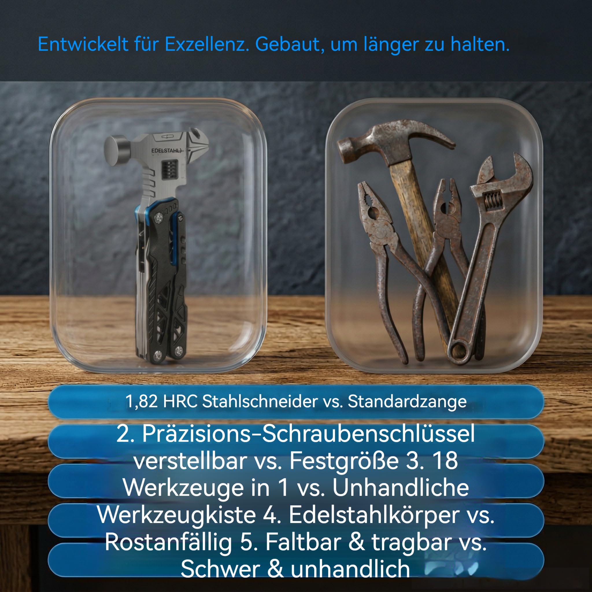 18 in 1 Multifunctional Wrench Hammer 60tools, Multifunktionswerkzeug Mit Hammer, Zange, Taschenmesser & Säge – Kompaktes Multi Tool Für Outdoor, Camping, Wandern, DIY (Blau)