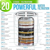 Vista 4 de AquaHomeGroup Cabezal de ducha de lujo con filtros, cabezal de ducha con filtro de agua dura de 20 etapas para eliminar productos químicos tóxicos