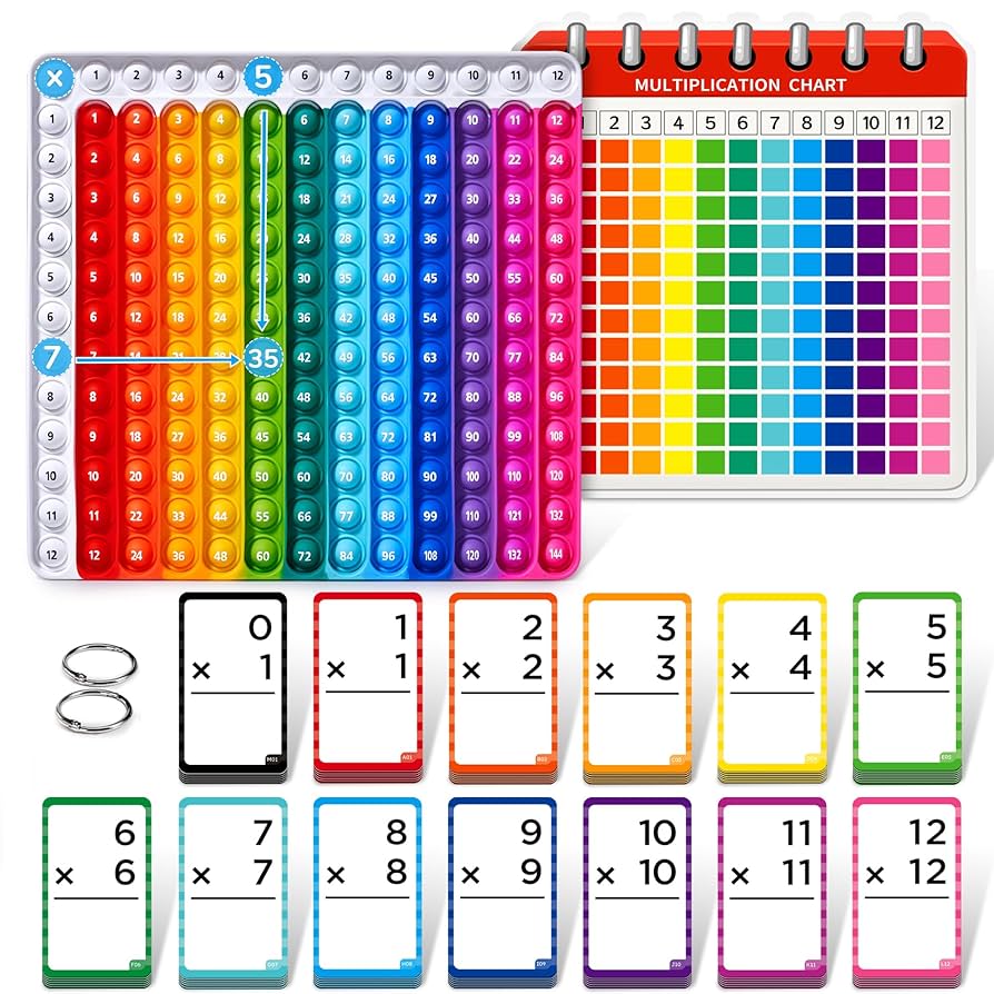 amazon-com-joycat-multiplication-flash-cards-pop-fidget-chart-156-hole-punched-math-game-flashcards-for-kids-ages-8-and-up-times-table-manipulatives-for-preschoolers-3rd-4th-5th-6th-grade-office-products for Printable 130 Free Printable Multiplication Flash Cards Pdf Amazon.com : JoyCat Multiplication Flash Cards + Pop Fidget Chart- 156 Hole Punched Math Game Flashcards for Kids Ages 8 and Up, Times Table Manipulatives for Preschoolers 3rd,4th,5th,6th Grade : Office Products for Printable 130 Free Printable Multiplication Flash Cards Pdf