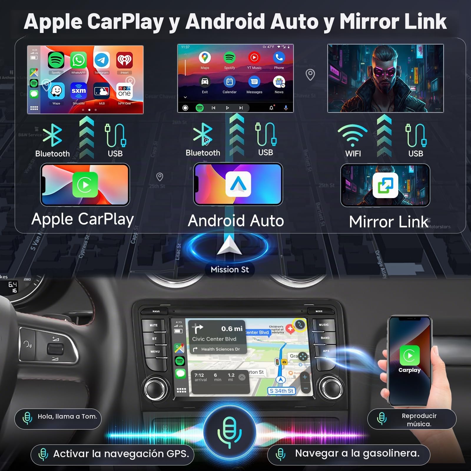 6G+128G 8-Core Android Radio para Audi A3 2003-2012/S3 2006-2012/RS3 2011-2012 con Carplay Android Auto Inalambrico, Hodozzy Pantalla Táctil 7 Pulgadas con Bluetooth GPS WiFi DSP FM/RDS Radio, Cámara
