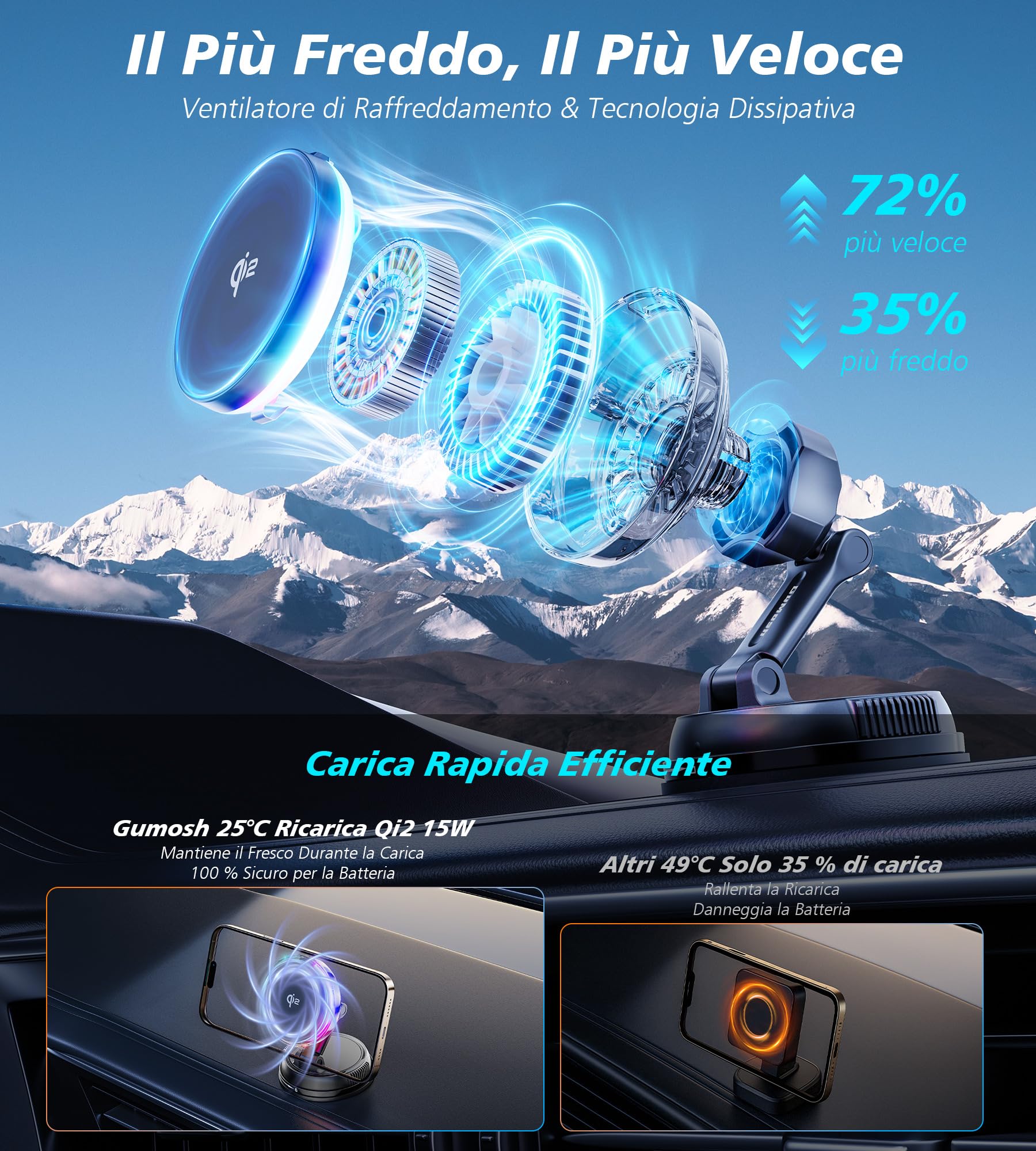 Qi2 15W Caricatore Wireless Auto Magsafe con Ventola di Raffreddamento, [Caricatore Rapido Refrigerante con Luci RGB] Supporto Magnetico Telefono Wireless Auto Compatibile con iPhone 17/16/15/14/13/12