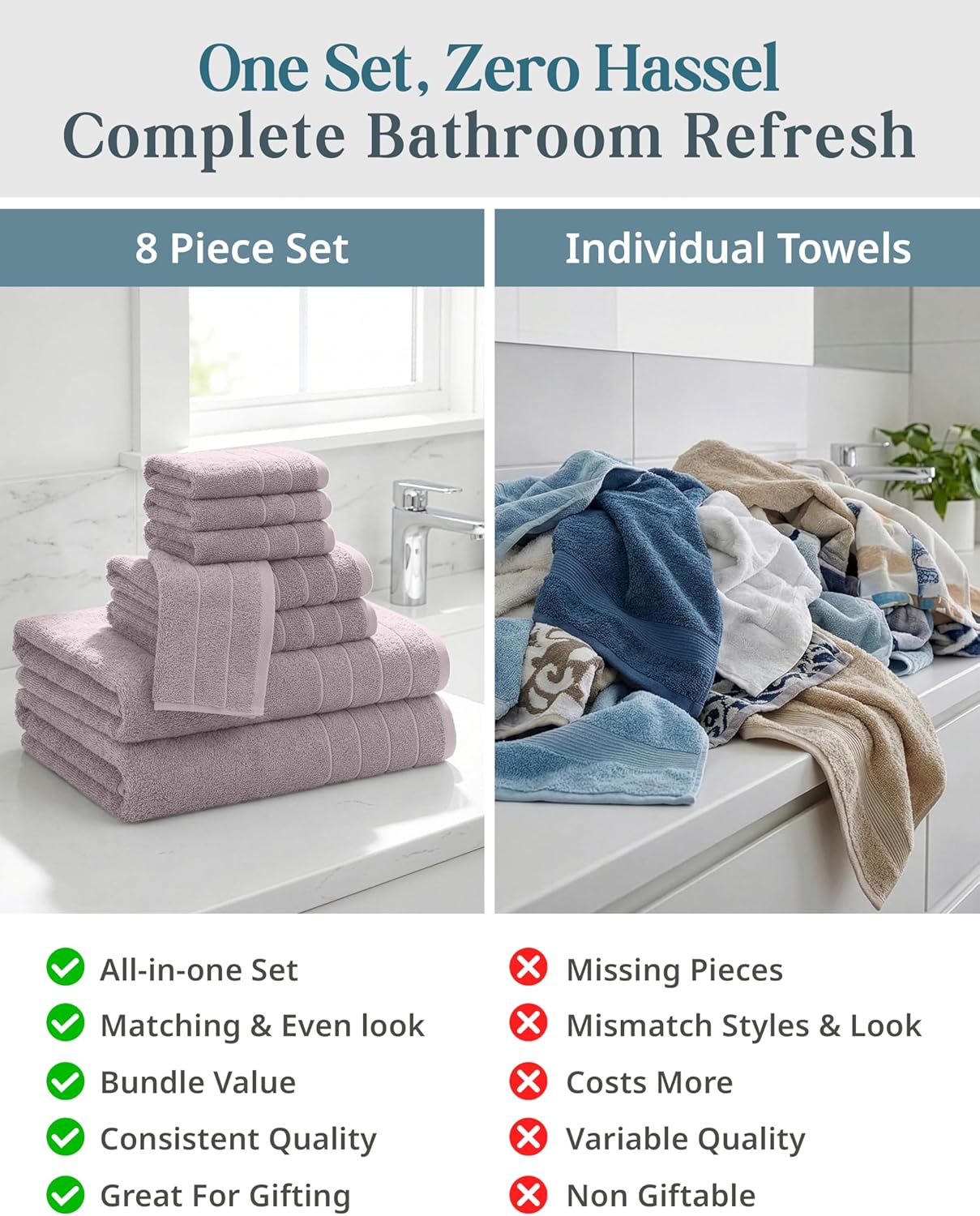 CASA PLATINO 100% Cotton Bath Towel Set 8 Pcs - Soft, Absorbent & Pre Shrunk - 2 Bath, 4 Washcloths, 2 Hand Towels for Bathroom - Machine Washable, OEKO TEX Certified & Sustainably Produced - Platinum