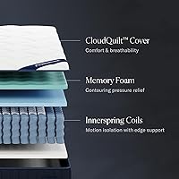 Vista 2 de DreamCloud Classic 12" Colchón King - Espuma viscoelástica híbrida de gel de lujo - Prueba de 365 noches - Alivio del dolor de espalda - Libre
