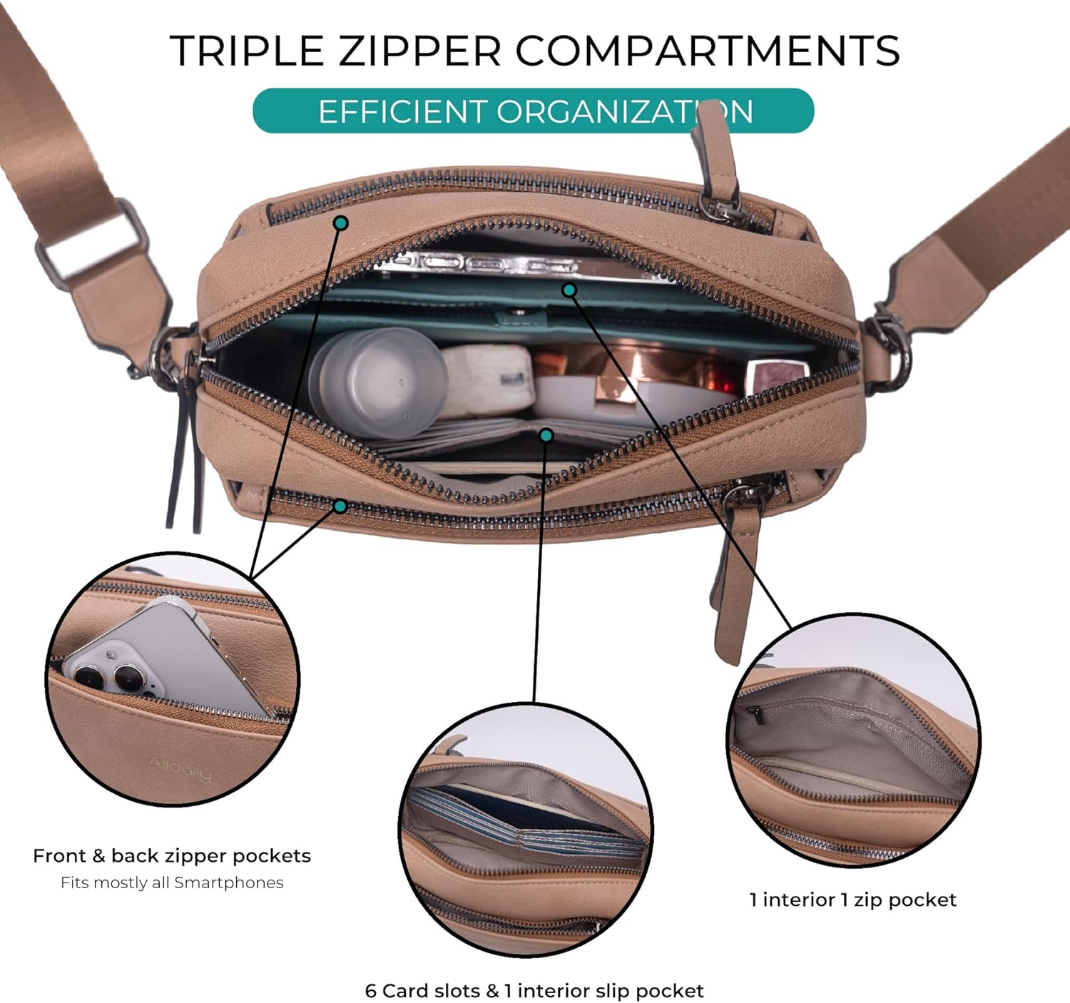 Alldaily Small Triple Zip Crossbody Purse for Women, Vegan Leather Phone Bag with Wide Shoulder Strap - Image 4
