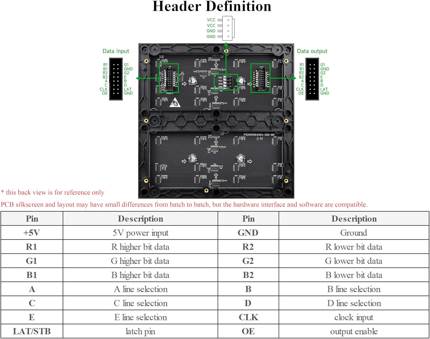 64x64 4096 RGB Full-Color LED Matrix Panel, 3mm Pitch 64×64 Pixels, Adjustable Brightness, Compatible with Raspberry Pi 5/4B/3B/Zero W/Zero 2W/Pico W/Pico 2W, ESP32 / Ardui, etc.
