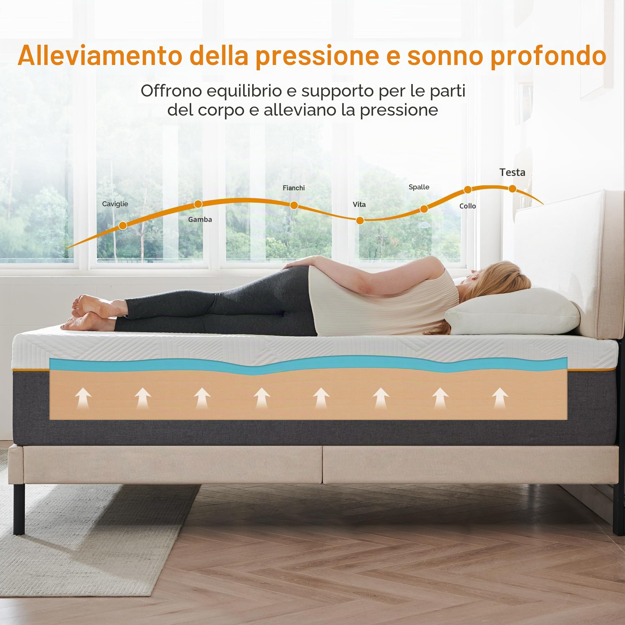 Materasso 90 x 200 cm, durezza H3, altezza 16 cm, schiuma fredda lavabile, tessuto morbido, confortevole per ragazzi