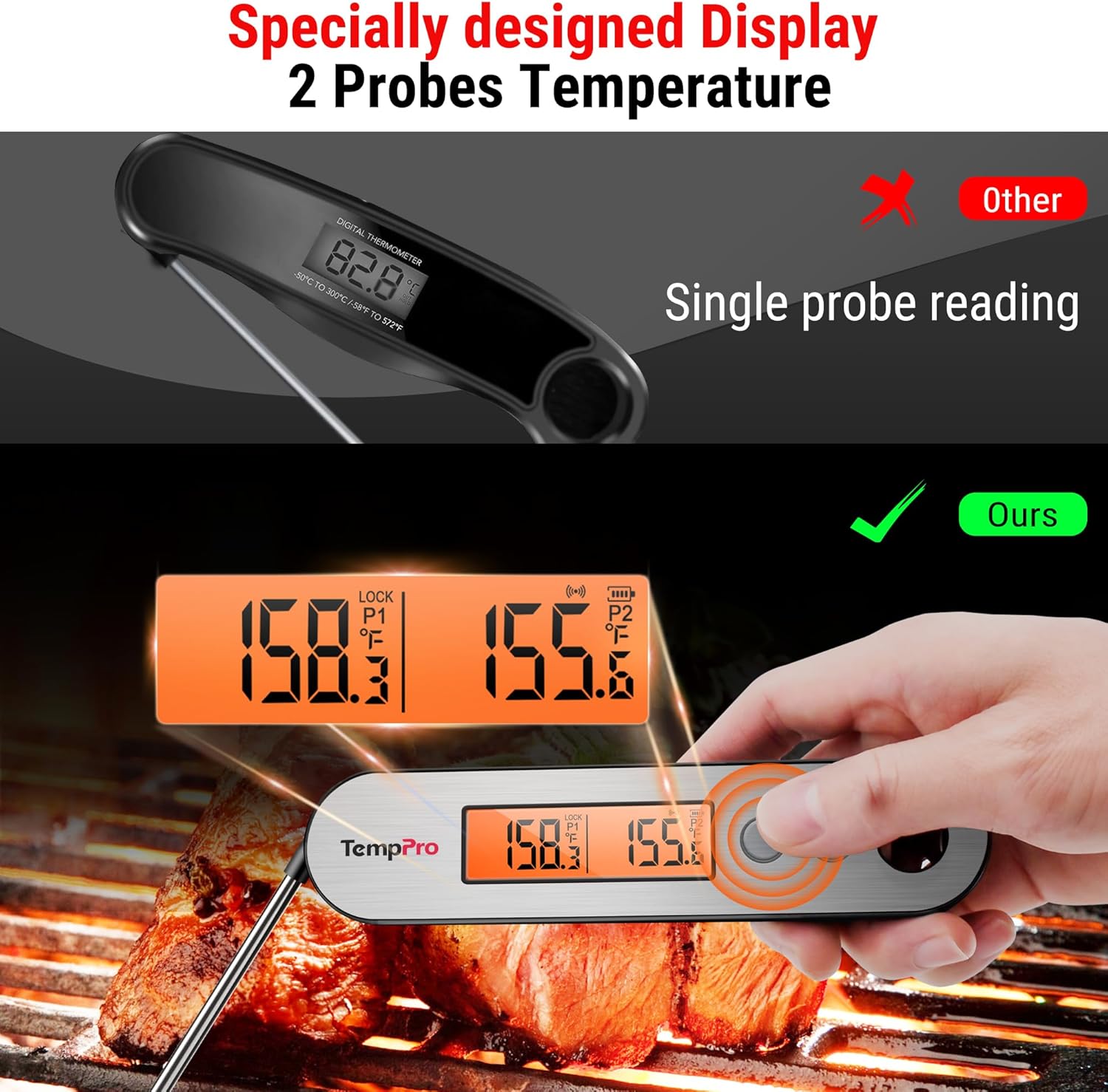 TempPro TP610 Rechargeable Instant Read Thermometer for Cooking, Stainless Steel Meat Thermometer Digital with Alarm, Waterproof Cooking Thermometer for Grill, Smoker, BBQ, Oven(Previously ThermoPro)