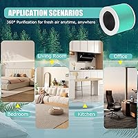 Vista 8 de HY1800 H13 - Filtro de repuesto HEPA verdadero compatible con purificador de aire Honeyuan/MORENTO/CHIVALZ/Loytio/AYAFATO/IOIOW HY1800, sistema