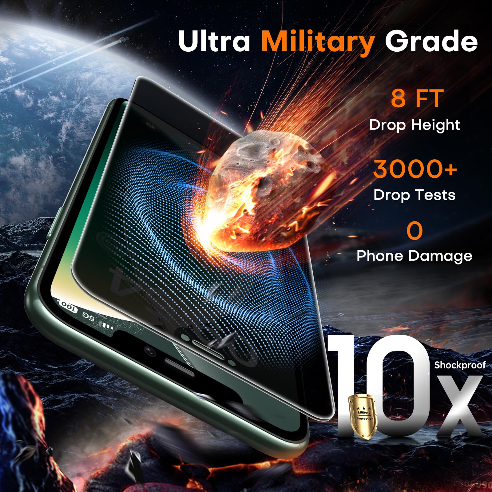 TOCOL Privacy Pellicola Protettiva per iPhone 11 Pro Max/iPhone XS Max 6,5 Pollici, 25° Reali Anti-Spy, Rimozione Automatica Della Polvere, Copertura Completa, Senza Bolle, Durezza 9H, 2 Pezzi