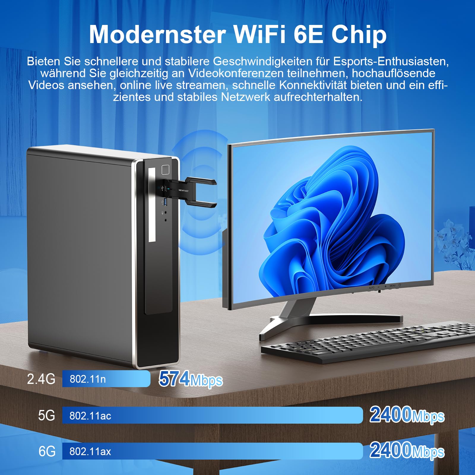 NEWFAST 5400Mbps USB WLAN Stick for PC,Only for Windows 10/11