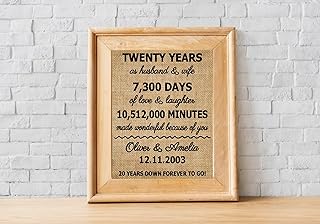 Twentieth anniversary gift ideas, 20 years anniversary gift for him, 20th anniversary for gift for wife, China anniversary gift for her(Frame not included)