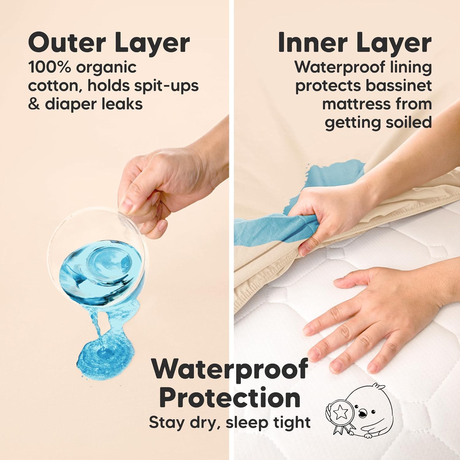 KeaBabies 2-Pack Waterproof Bassinet Sheets for Girls, Boys and 2-Pack Bassinet Sheets - 33x17 Universal Baby Mattress Pad Protector Cover - 100% Soft Cotton Bedding Cover for Babies Bed