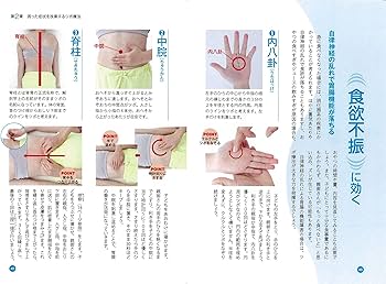 子どものツボ押しマッサージ 心と体の症状に効く やさしいスキンシップ