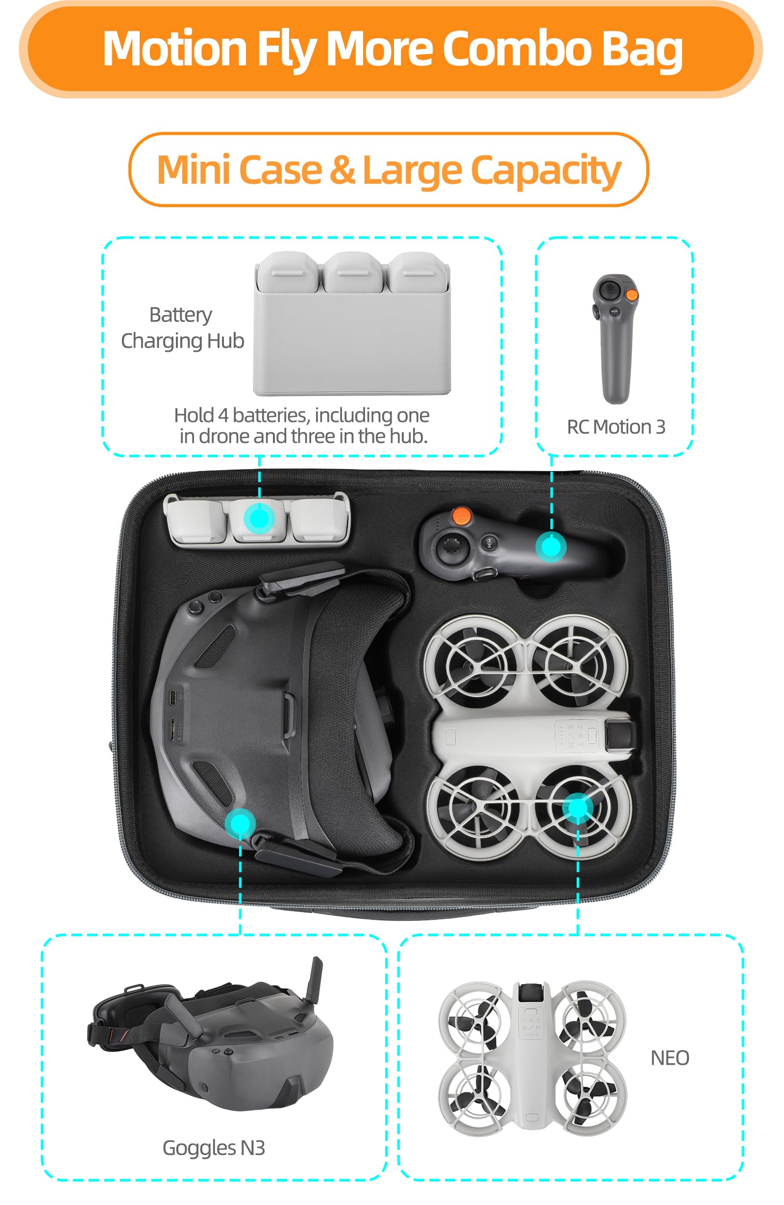 Futerał do DJI NEO Gogle N3 torba do przechowywania organizer torba z paskiem na ramię etui podróżne odporne na wstrząsy futerał ochronny przenośna torebka akcesoria do drona, szary, Torba do