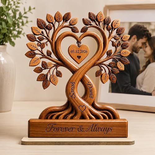 Nazenti Personalized Couple Heart Plaque: A Custom Anniversary Keepsake