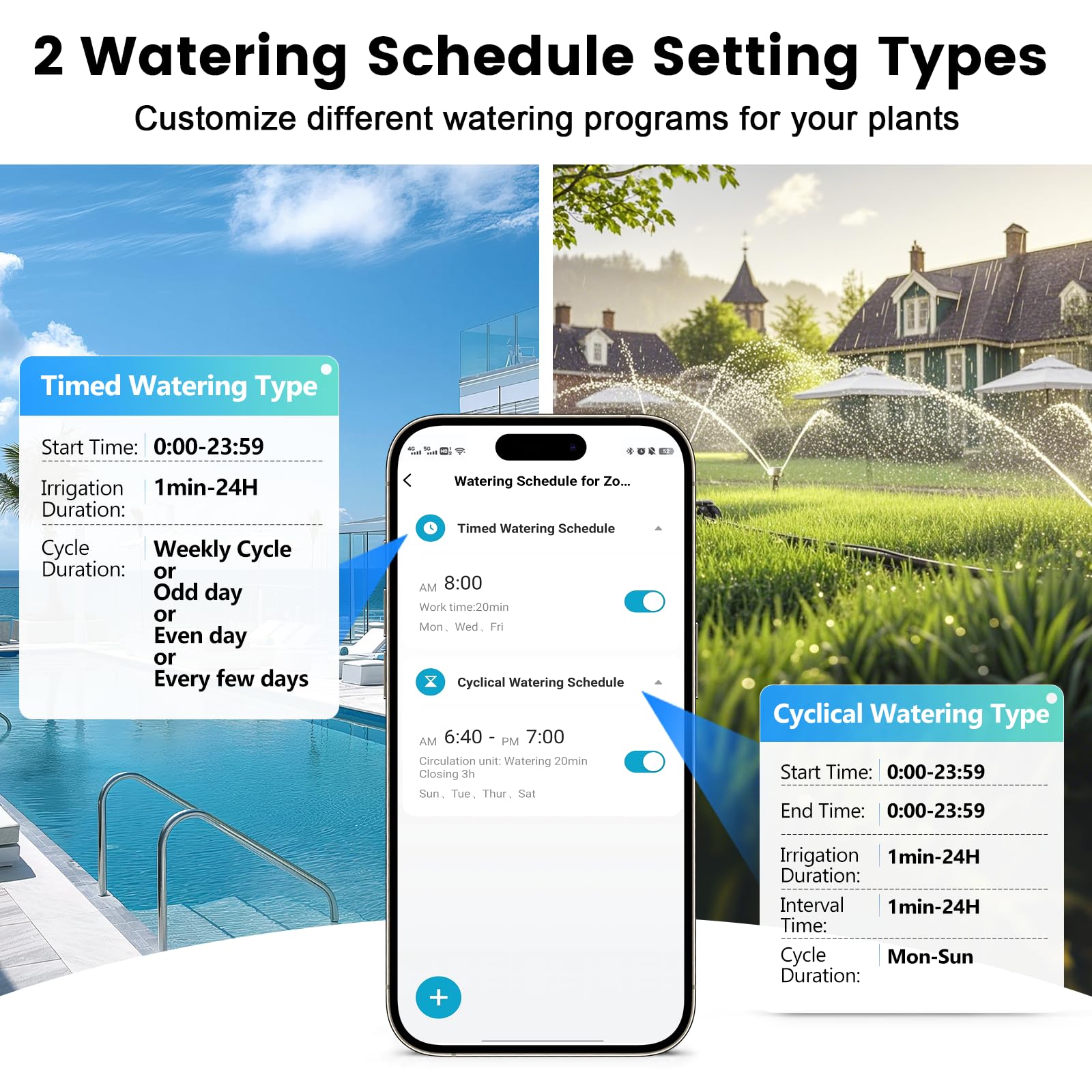 Temporizador de agua WiFi para manguera de jardín con entrada de latón, temporizador inteligente de manguera con concentrador WiFi, aplicación y control de voz, hasta 20 planes de riego, controlador