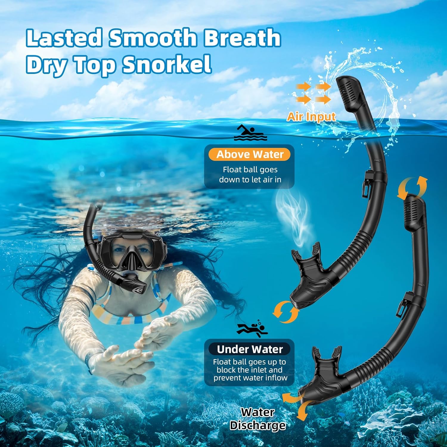 Snorkel Set Adults Snorkeling Gear Anti-Leak and Anti-Fog Tempered Glass Lens Panoramic View Swim Mask Dry Top Snorkel Kit for Snorkeling Scuba Diving Swimming Travel with Carry Bag - Image 3