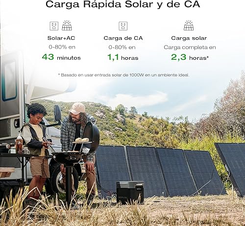Miniatura 2 de EF ECOFLOW Generador solar DELTA 2 Max 2048 Wh con panel solar de 220 W, estación de energía portátil de batería LiFePO4, hasta 3400 W de salida de