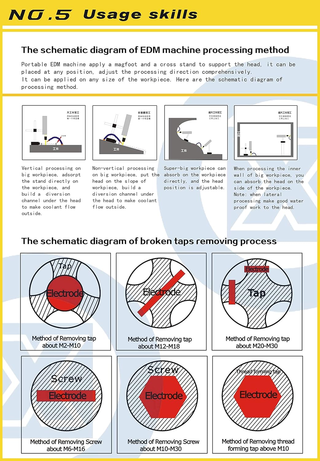 US Stock 3000W Portable EDM Machine Broken Tap Remover Depth Setting Auto Return