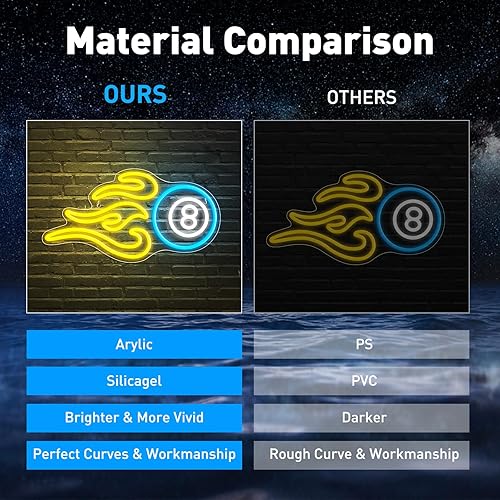 Miniatura 5 de Letrero de neón de billar para decoración de pared, regulable, negro, 8 luces LED, letrero alimentado por USB para sala de juegos, fiesta, bar,