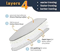 Vista 2 de SAVUK Funda para tabla de planchar y almohadilla de tamaño estándar de 18 x 49 pulgadas, grande extra ancha, ajuste de borde elástico ajustable