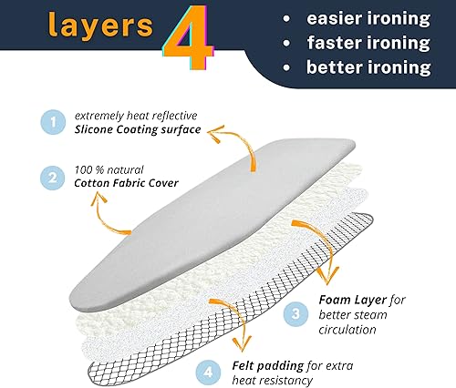 Miniatura 2 de Funda para tabla de planchar y almohadilla de tamaño estándar con revestimiento de silicona, 4 capas de 18 x 53 pulgadas, acolchado grueso extra