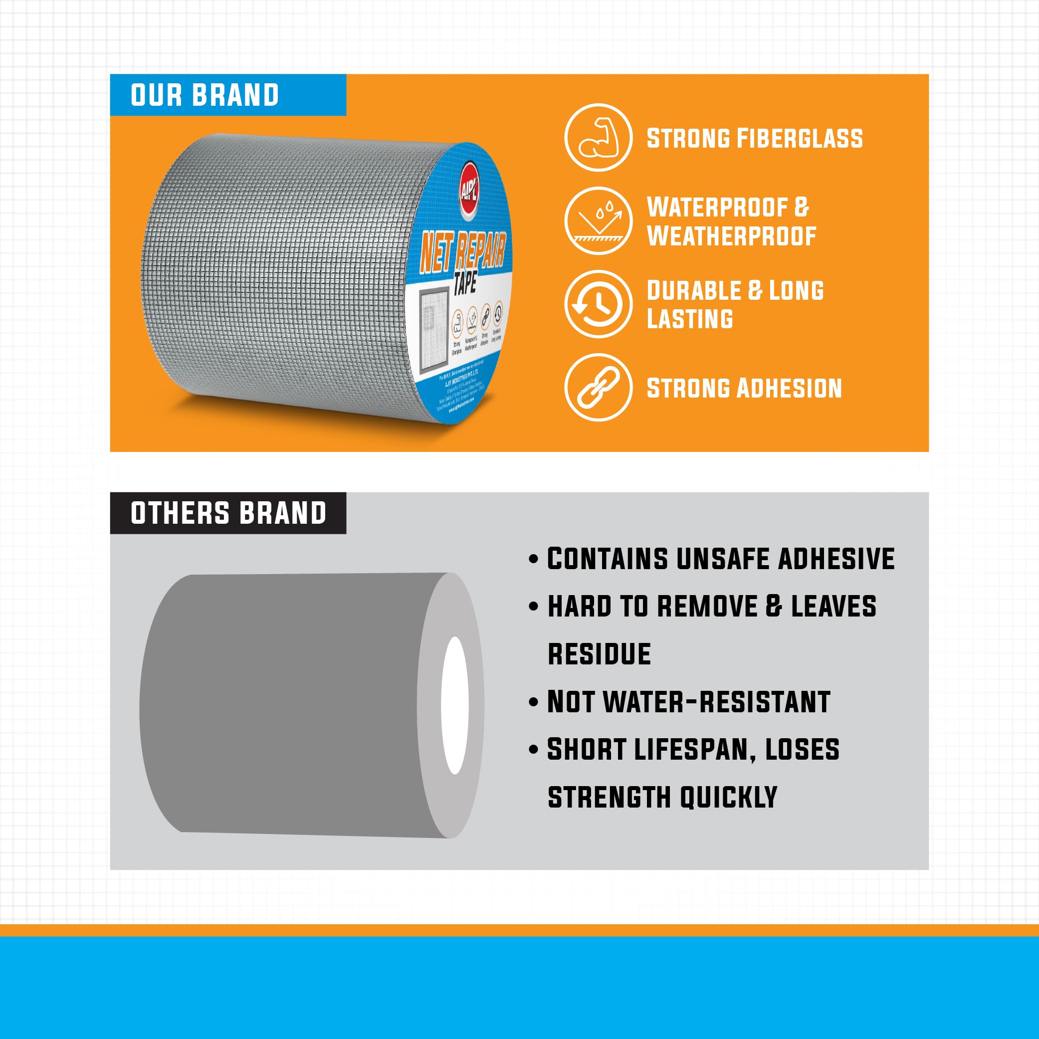AIPL Mosquito Net Repair Tape | Strong Adhesive & Waterproof Screen Repair Kit | Window & Door Mesh Patch for Tears & Holes | 200cm x 5cm Roll (Pack of 1) 2