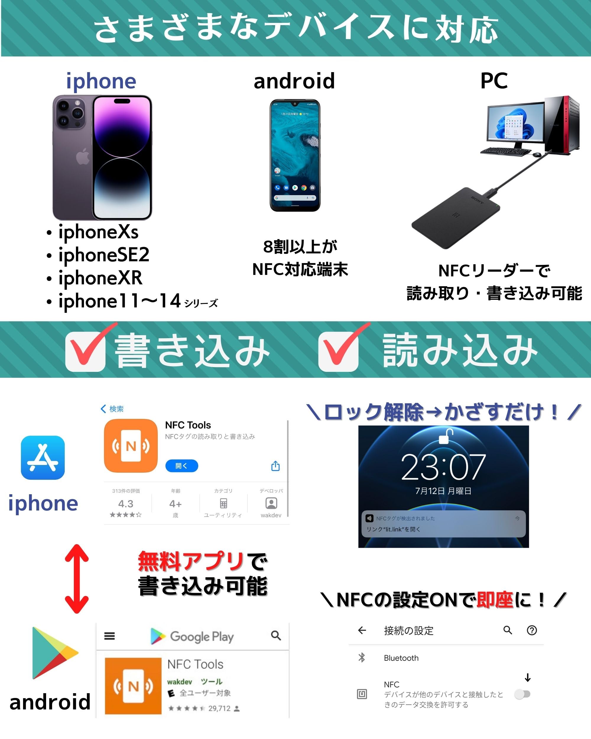 美品✨】タイガ ケース ブラック 小物入 NFCタグの通販