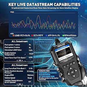 VEHLIVE OBD2 Scanner Diagnostic Tool, Check Engine Light Car Code Reader with Reset, Battery Tester, Live Data, Freeze Frame, I/M Readiness, Car Scanner Diagnostic Tool for All OBDII Car After 1996