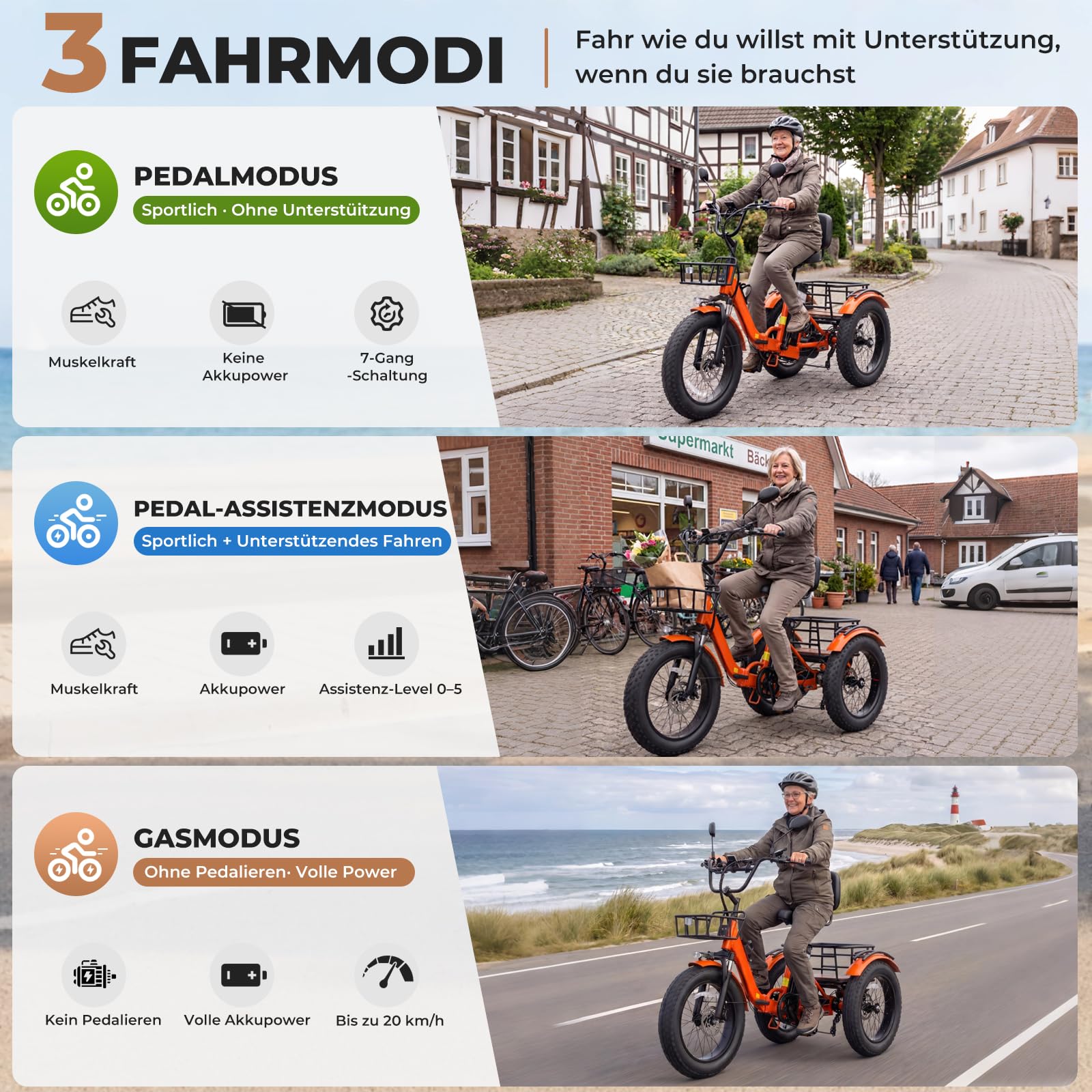 Elektro-Dreirad für Erwachsene & Senioren – Faltbar, 20"x4" Fat Tires, 250W Motor, 48V 18Ah Akku, Bis 90 km Reichweite, Differential & Parkbremse, Front- & Heckkorb