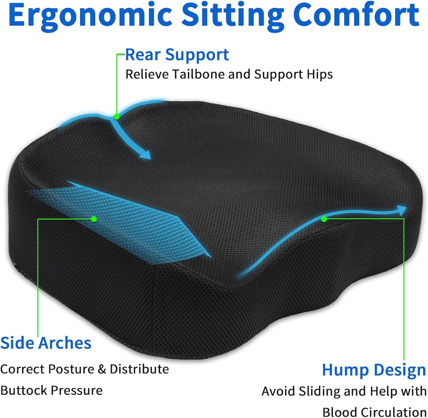 YOUFI Ergonomic Seat Cushion with Waterproof Layer Breathable Cover, High Rebound Memory Foam, Non-Slip Bottom and Handle, Wheelchair Chair Cushion for Sciatica and Pressure Relief