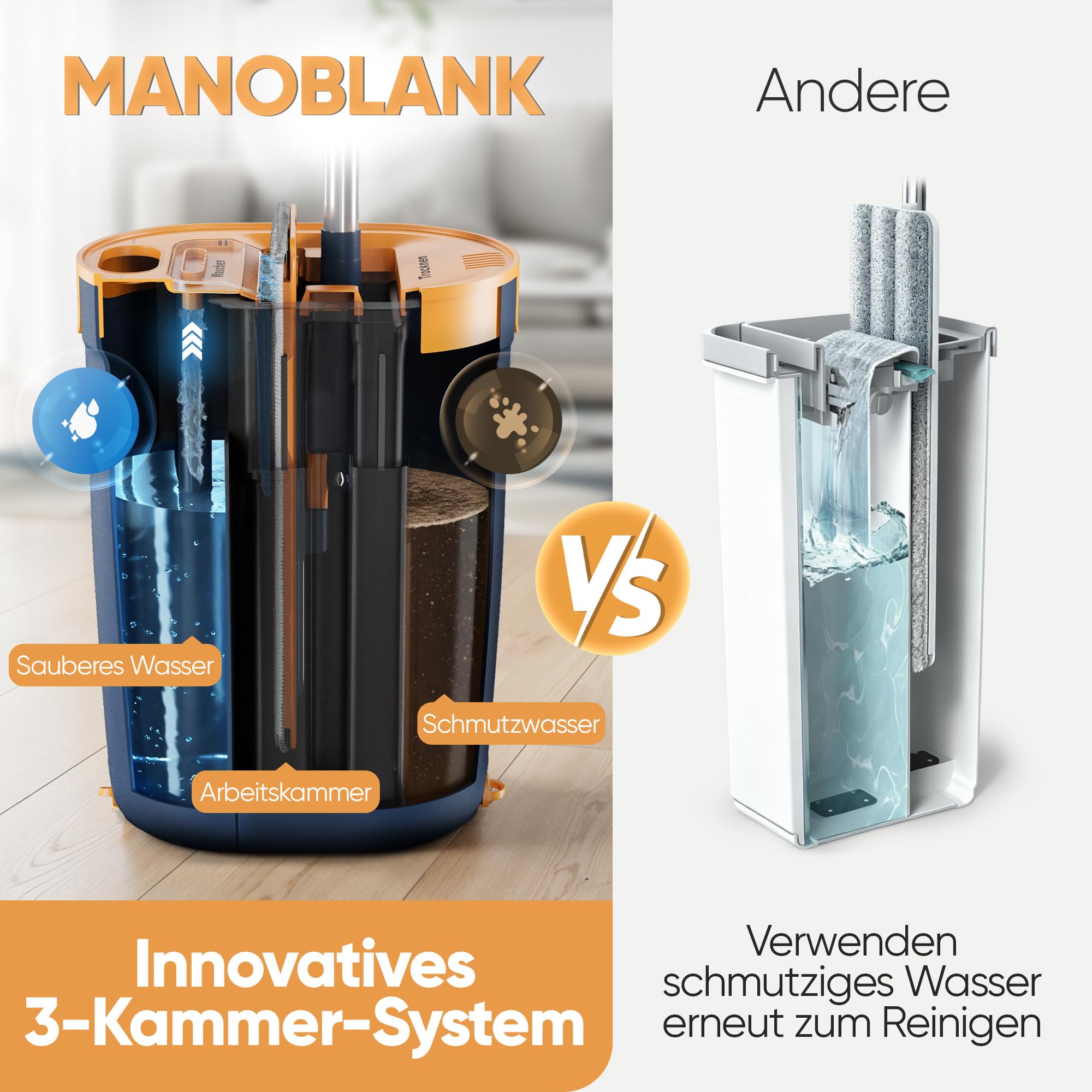 Wischmopp Set mit Eimer – Bodenwischer, Wischer Boden, Mop Set mit 3-Kammer-System, Nasswischer mit Auswringfunktion und Putzeimer, Mikrofaserpads & Wandhalterung