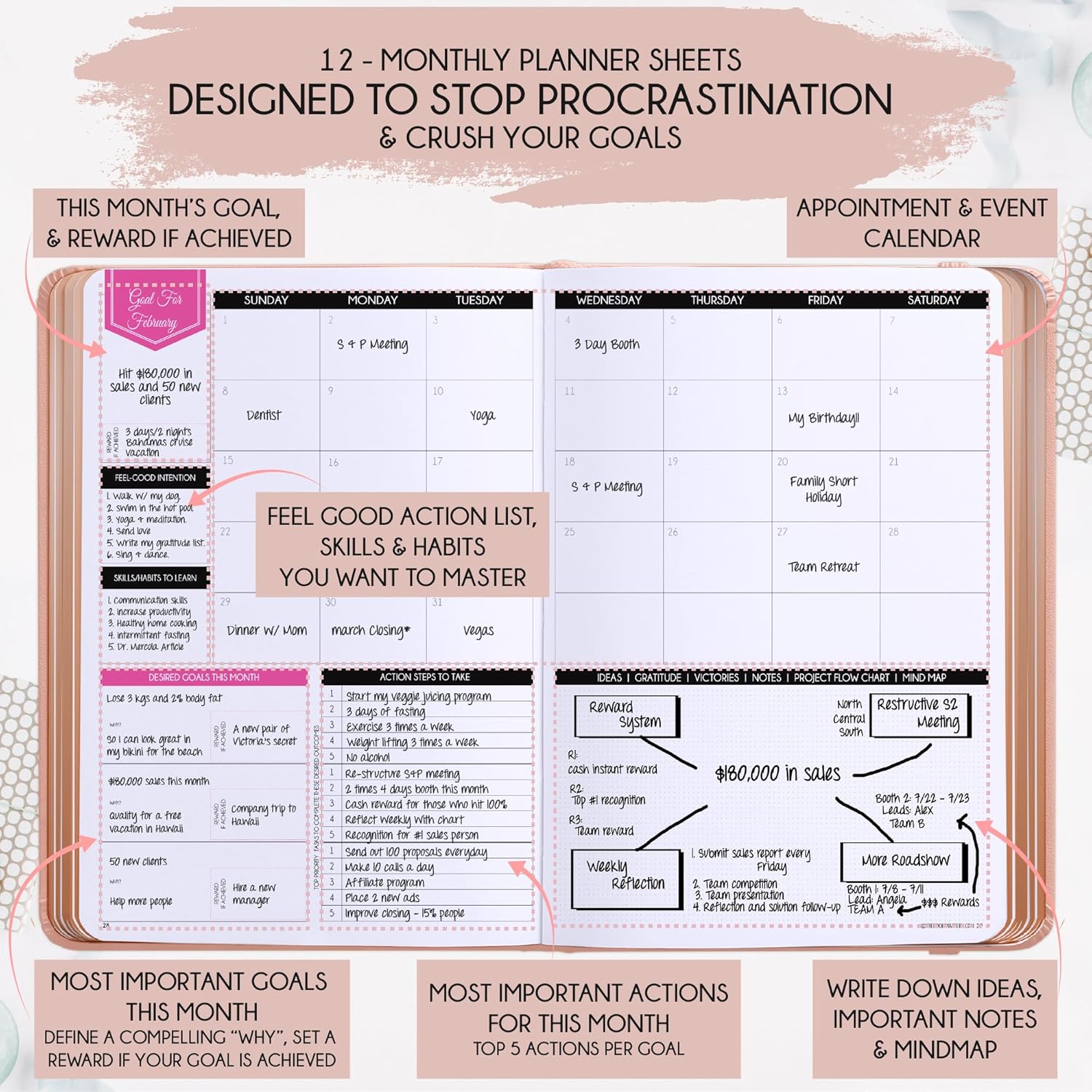 Deluxe 2026 Planner Weekly and Monthly | Law of Attraction Planner with Productivity App | 12-Month for Productivity, Gratitude & Goal Setting | Includes Foldable Vision Board, Gift Box & Stickers