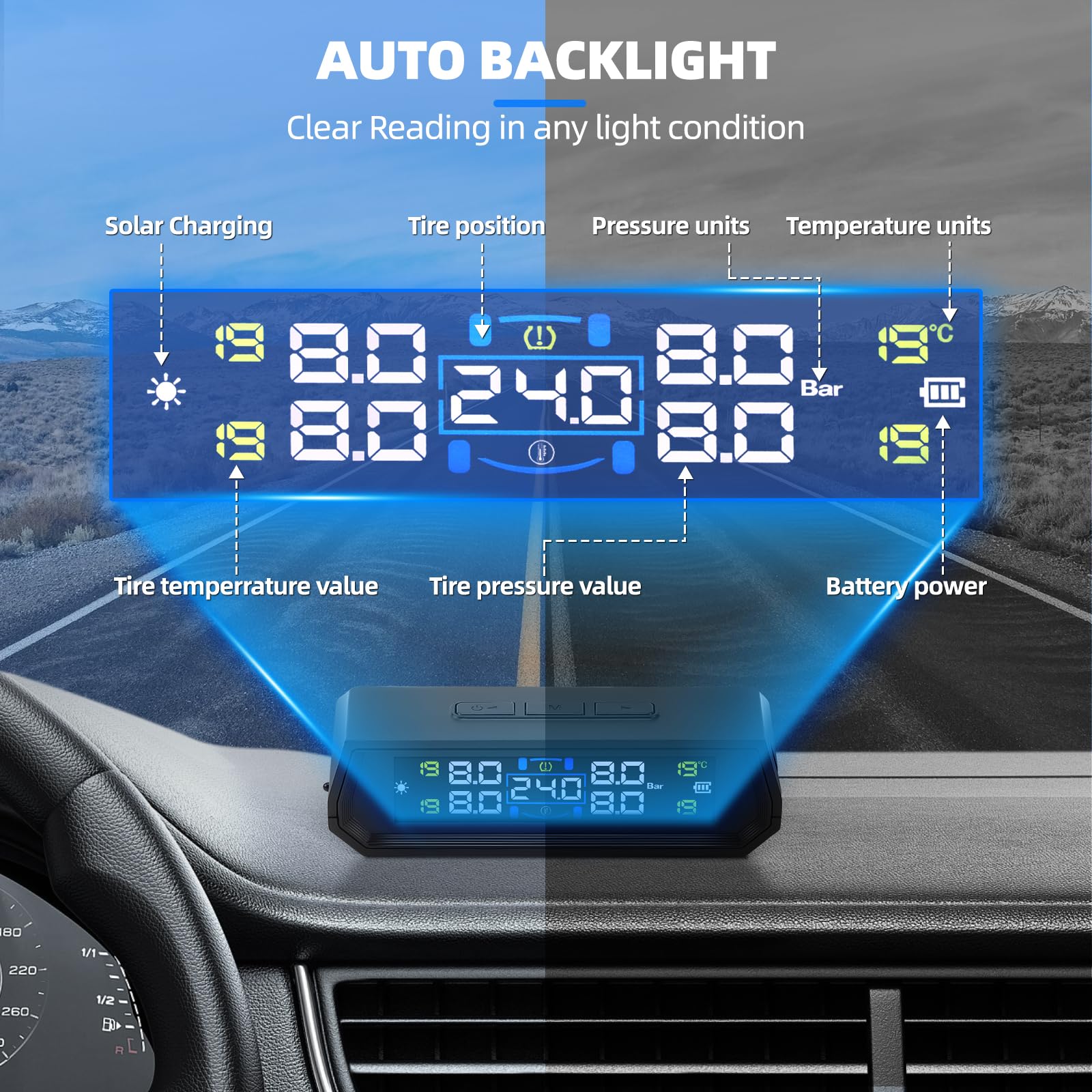 Sistema di controllo della pressione dei pneumatici 0-72 PSI 0-5 Bar TPMS con energia solare e USB, 4 sensori di pressione dei pneumatici esterni per la pressione dei pneumatici, universale