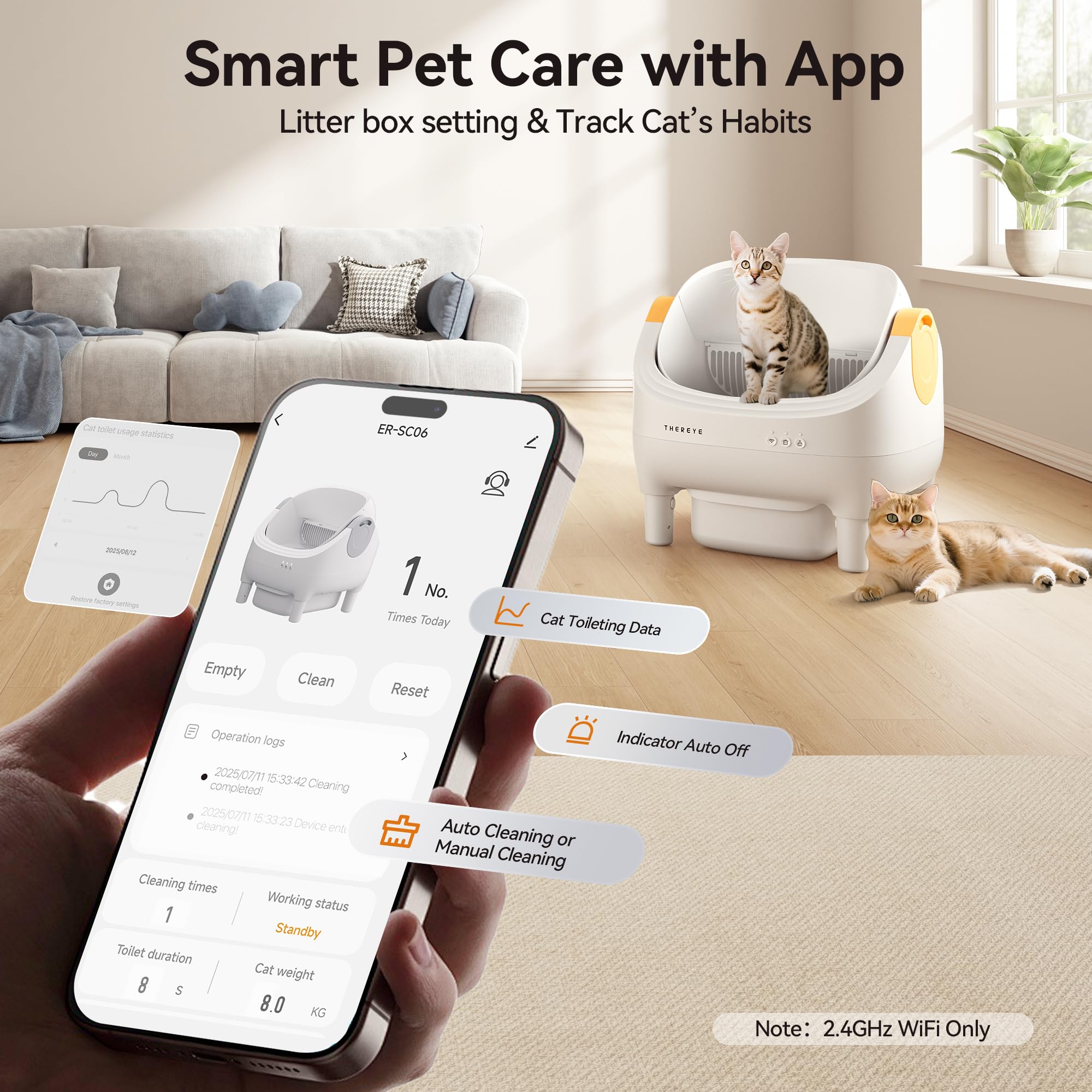 Thereye Selbstreinigende Katzentoilette XXL Kapazität,Katzenklo Selbstreinigend Offenes mit App-Steuerung,Sicherheitssensor,Geruchsbeseitigung,Sicherer Einklemmschutz,10L Mülleime für mehrere Katzen