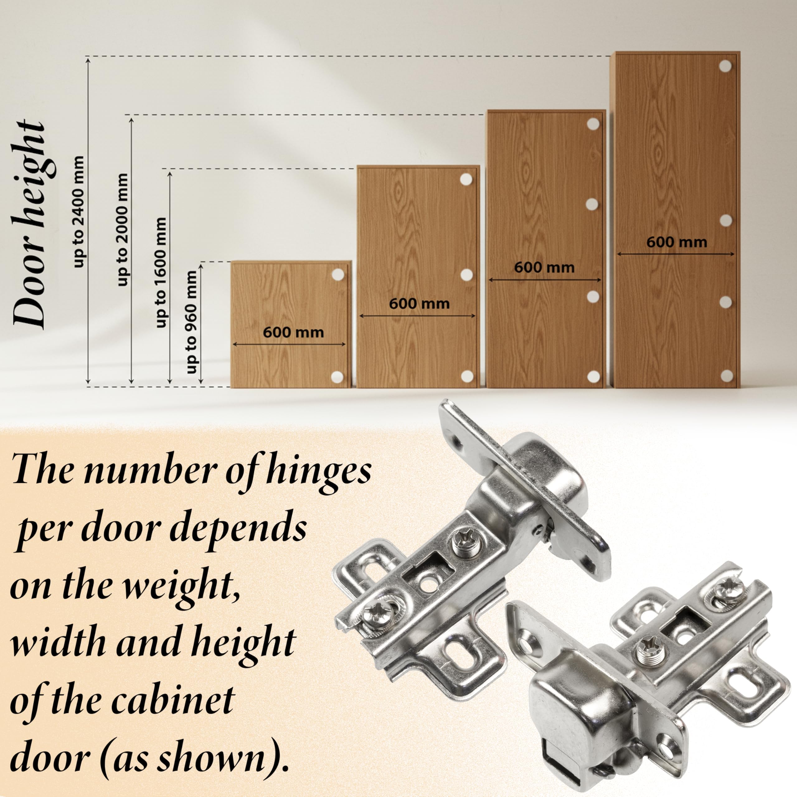 AERZETIX - Kit de 12 charnières invisibles à demi-recouvrement 110° avec gabarit de perçage Ø35 mm + foret à bois Ø35 mm + mèche à bois Ø 2.5 mm + 50 vis Ø3.5x16 et embout 1/4 PZ2