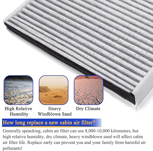 Miniatura 5 de Filtro de aire de cabina premium con carbón activado para Ford Transit 150250350 2015-2019 Transit 350 HD Transit 250 Diesel350 Diesel350 HD Diesel