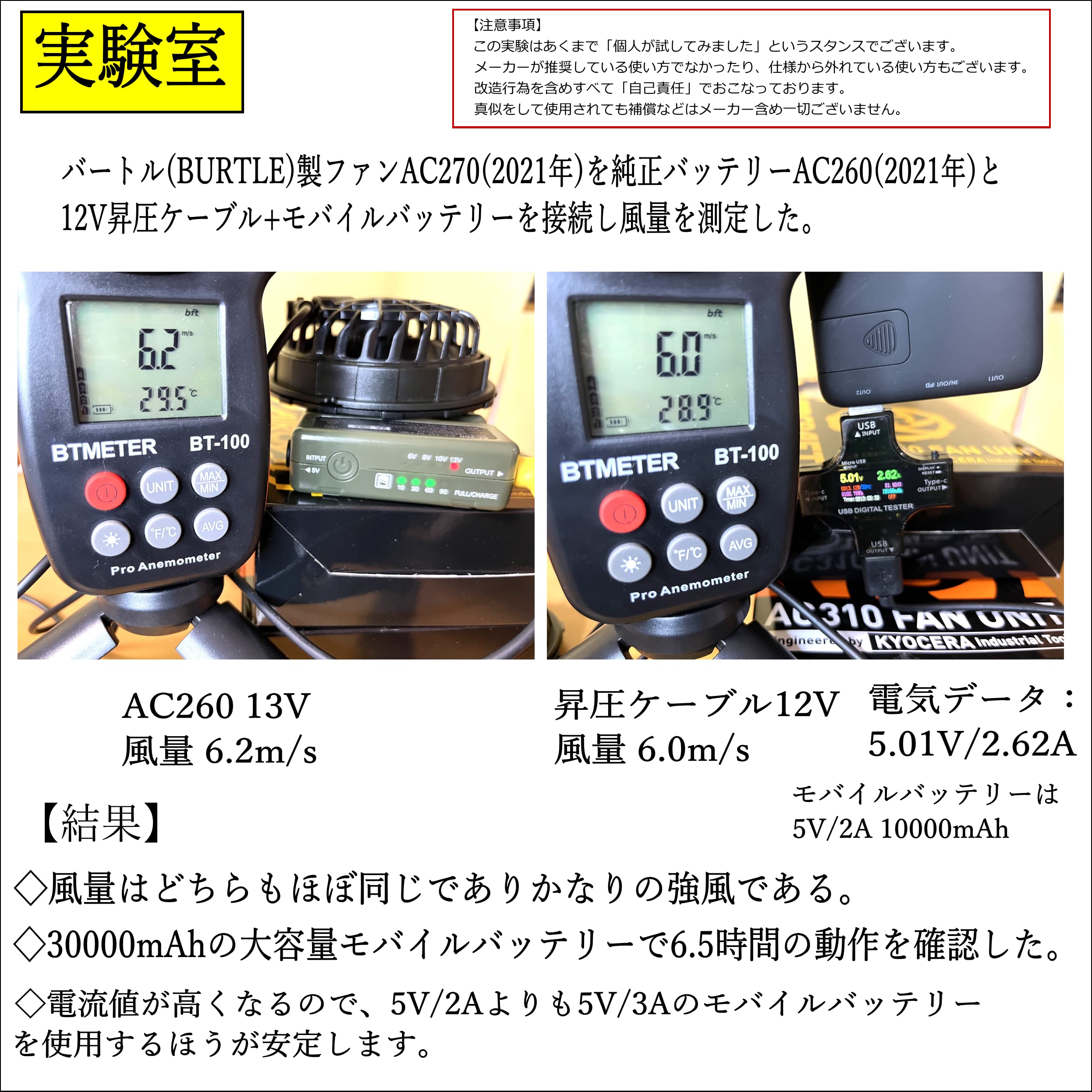 Amazon.co.jp: CNCTWO(コネクトツー) バートル(BURTLE) 空冷作業