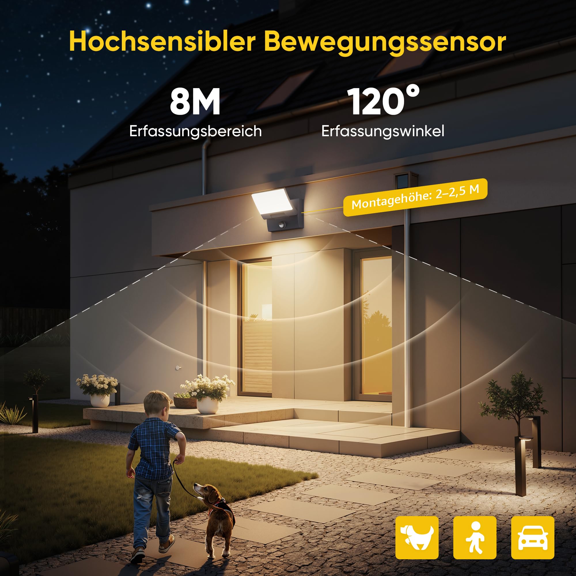 K-Bright 30W Außenwandleuchte mit Bewegungsmelder Anthrazit, 4000K | 150° Schwenkbar Panel, IP65 wasserdicht, Aluminium+PC, 2000LM LED Wandleuchte Innen/Außen für Eingang Terrasse Garten