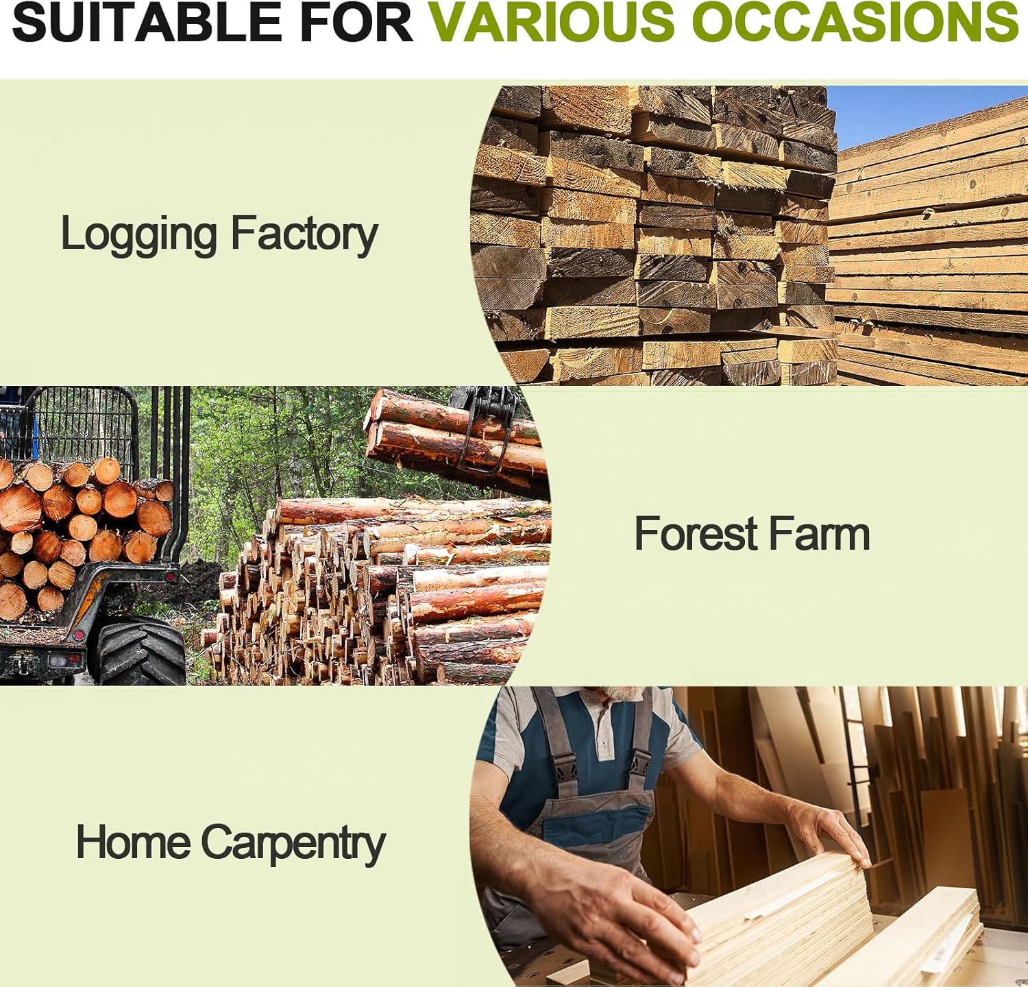 Zihvfzu Vertical Portable Chainsaw Wood Cutting Tool, Lumber Cutting Guide for Cutting Wooden Boards and Wood in Sawmill Factories