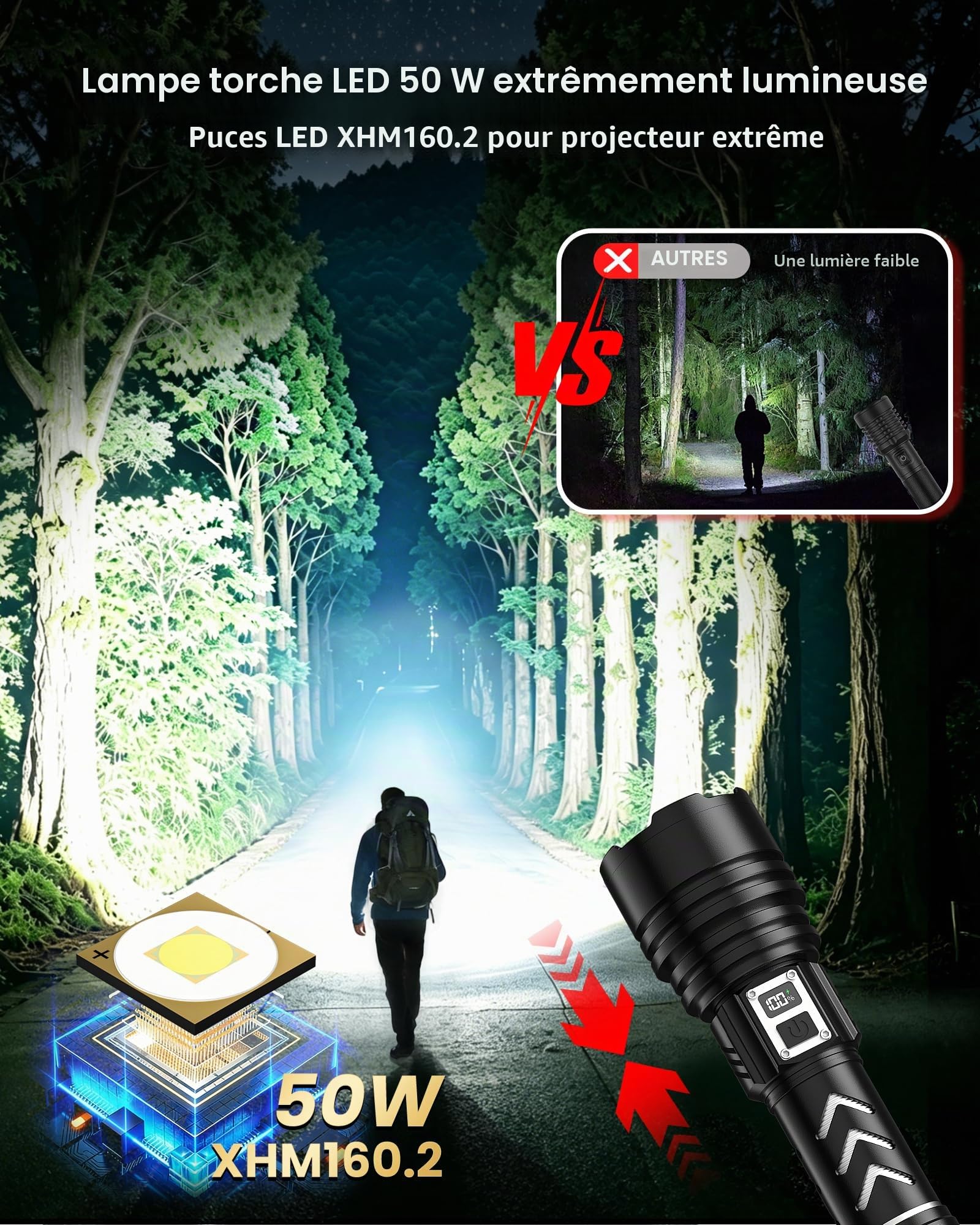 Shadowhawk Lampe de poche LED rechargeable 1 000 000 lm extrêmement