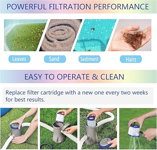 Miniatura 5 de IMee Cartucho de filtro de piscina tipo I, repuesto de cartucho de filtro de spa de piscina tipo 1, cartucho de filtro de bañera de hidromasaje (2