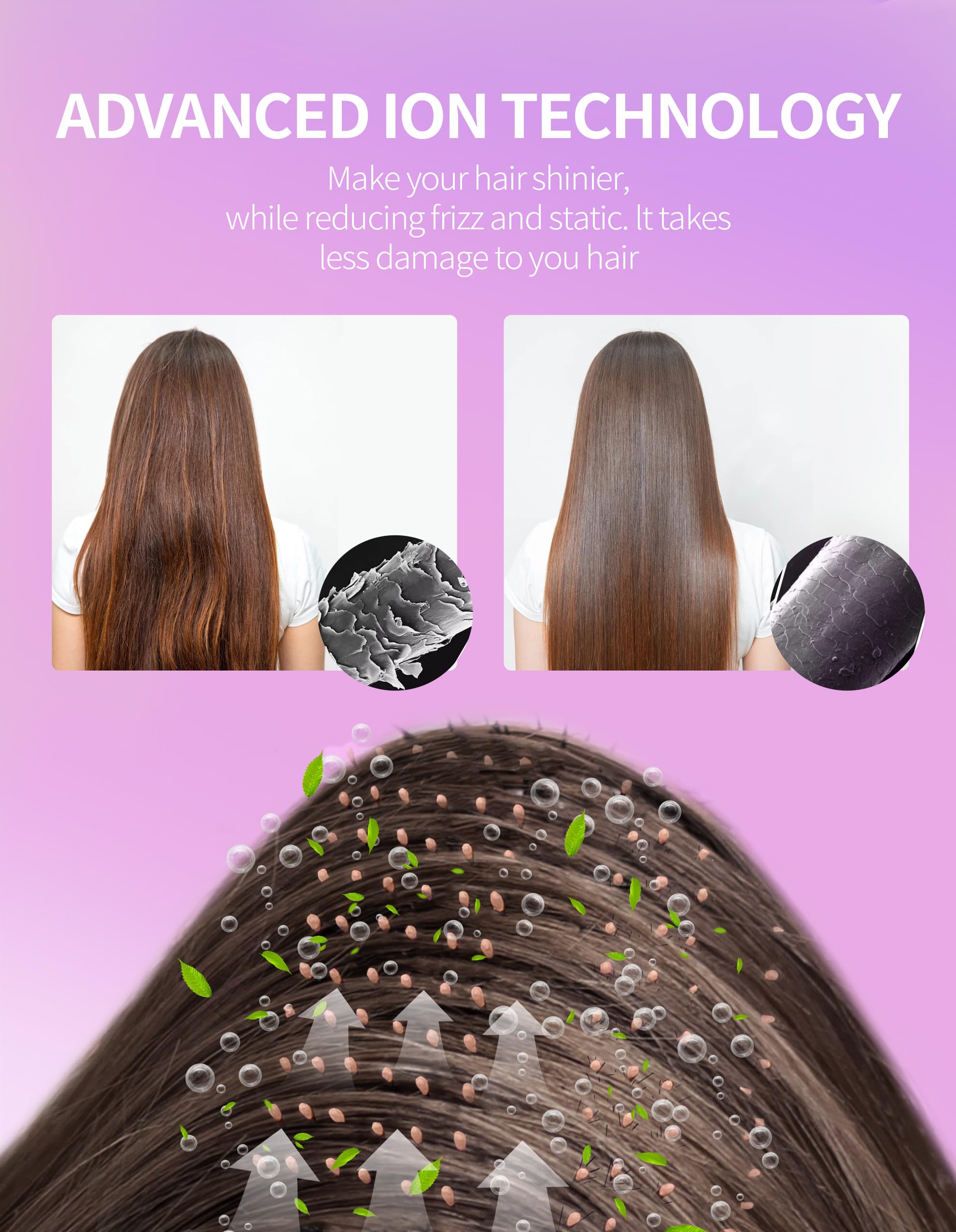 1300W Warmluftbürste, 4-in-1 Föhnbürste mit Antifrizz-Effekt, Keramik-Titan-Zylinder – Salon-Heißluftbürste für alle Haartypen (1Roségold)