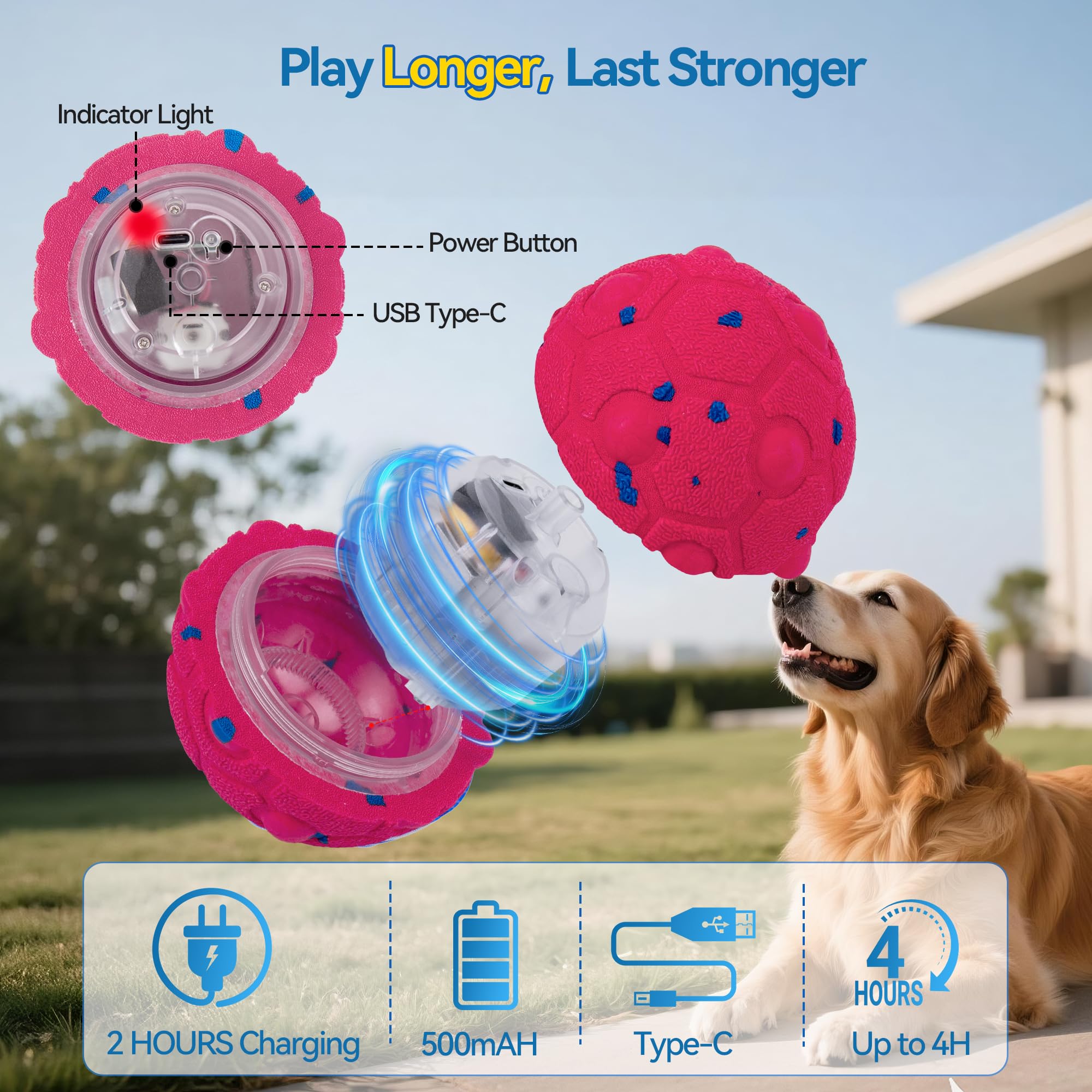 Newget Balle interactive pour chien avec télécommande, 3 modes, balles mobiles intelligentes avec réveil tactile, balle automatique résistante à la mastication, pour chiens de taille moyenne et grande