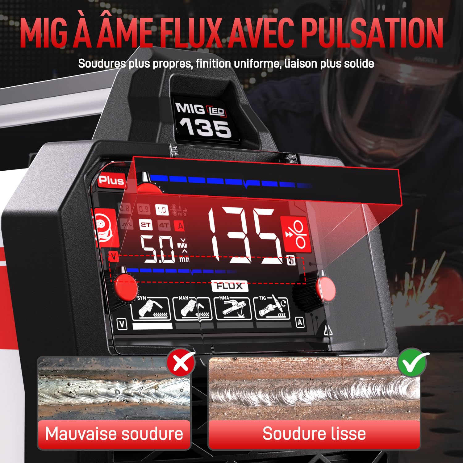 ANDELI Poste à Souder 135A 4-en-1 avec fil fourré et fonction pulsée – MIG sans gaz, TIG Lift et MMA – Kit complet incluant casque et gants, écran LED et système synergie, prêt à l’emploi sur 230V