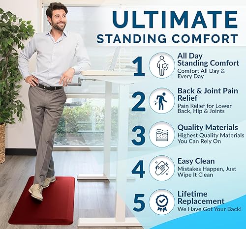 Miniatura 40 de ComfiLife - Alfombrilla antifatiga de 3/4 pulgadas de grosor para cocina o escritorio de pie, hogar u oficina, duradera, resistente a las manchas y