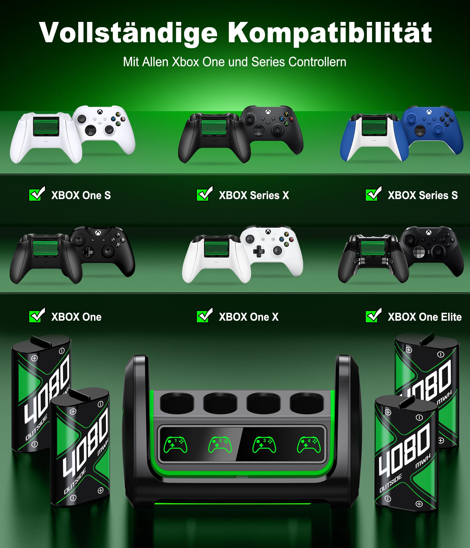 Lot de 4 batteries 4080 mWh pour manette Xbox One/Series S/X, station de charge avec lumière RVB cool, batterie rechargeable compatible avec manette sans fil Xbox Series X|S/S/X/Elite