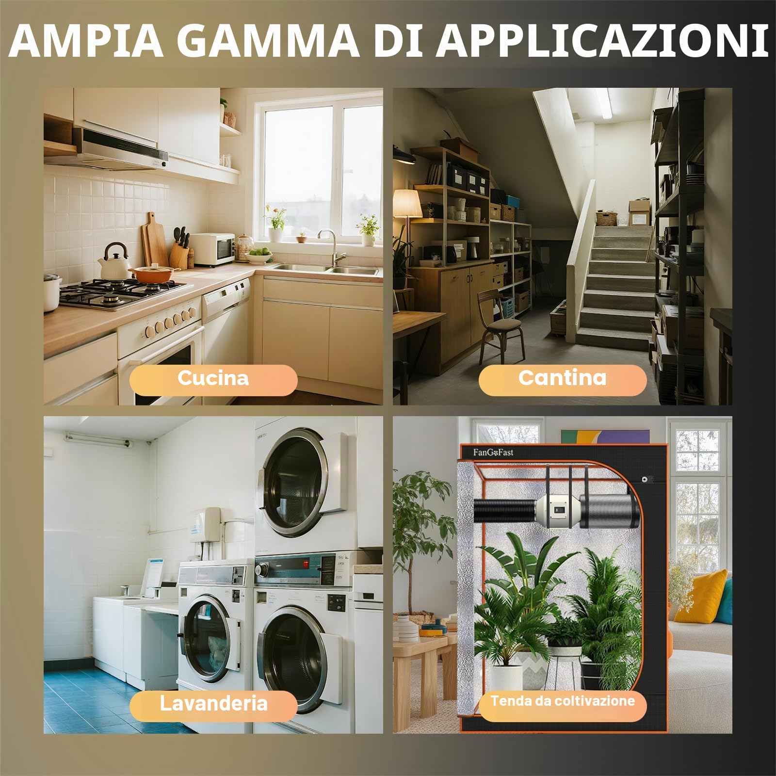 FanGoFast Ventola Aspirazione 100mm, Professionale Aspiratore da Bagno, Estrattore aria in Iinea con funzione regolatore per booster, tenda di crescita,ventilazione,ventilazione e ventola di scarico